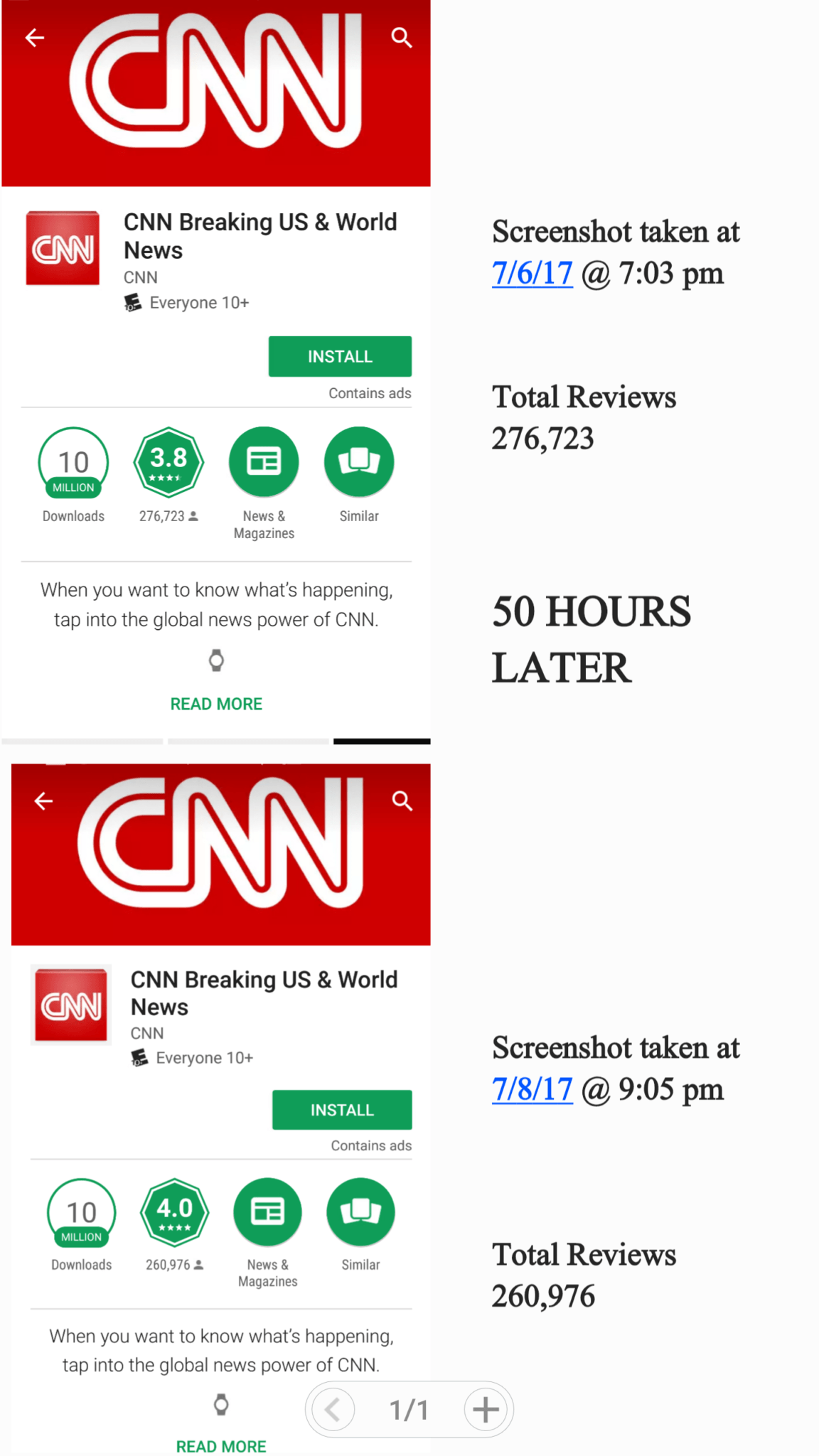 Manipulating CNN App reviews in the Playstore
