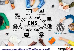 How many websites are WordPress based?