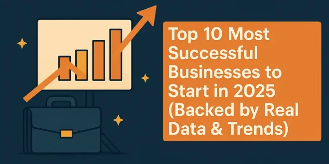 Top 10 Most Successful Businesses to Start in 2025 (Backed by Real Data & Trends)